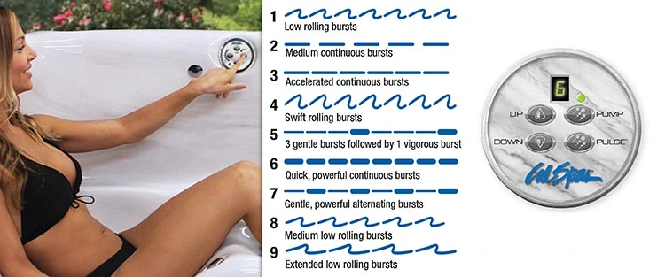 ATS Control for hot tubs in South Gate
